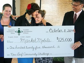 MarketMobile celebrates its win — and the $125,000 cheque that came with it — Wednesday.