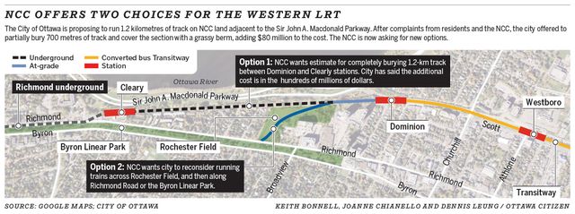 NCC offers two choices for the western LRT