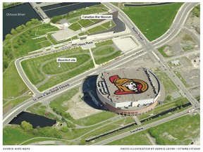 Senators at LeBreton?