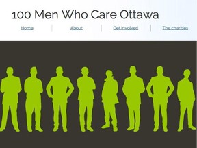 100 Men Who Care Ottawa meet again on Jan. 27.