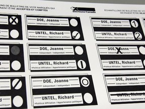 Sample ballots are shown during a media tour at a warehouse at Elections Canada in Ottawa Thursday, November 20, 2014.