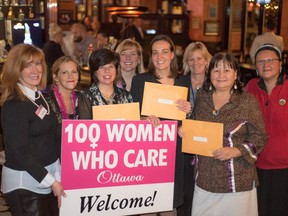 The 100 Women Who Care concept is simple: 100-plus women get together for a meeting where they hear pitches from three different charities nominated from among the membership, and then each woman writes a cheque for $100 to the charity they felt most worthy of their support.