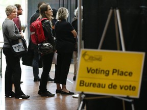 City council needs to decide if it will switch to a ranked ballot municipal election for the 2018 vote, or stick with the current "first-past-the-post" system.