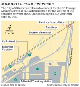 Memorial park proposed