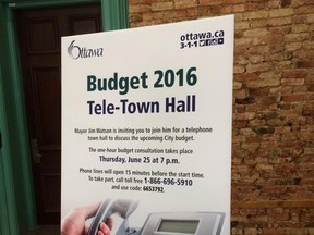 Mayor's budget 'tele-townhall'