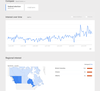 Google Trends search data in Canada for federal election