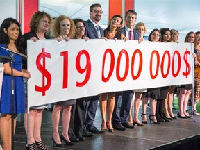 Federal employees and retirees announce the fundraising goal of $19 million for the National Capital Region. Maria Belen, (at left), Policy Analyst at Citizenship and Immigration Canada, is Co-Chair of the 2015 Government of Canada Workplace Charitable Campaign. His Excellency the Right Honourable David Johnston, Governor General of Canada, welcomed the group to Rideau Hall. Assignment - 121521 Photo taken at 12:13 on September 3.