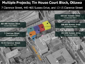 An overview of the planned construction work at and around 7 Clarence St. that the NCC will undertake in 2016.