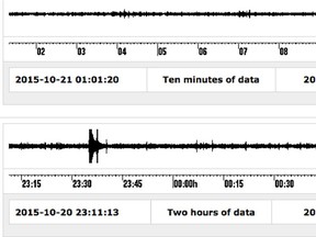 Screen capture from seismogram generated by Natural Resources Canada shows minor earthquake near Pembroke on bottom scale. It was felt as far as Barry's Bay when it struck around 7:34 p.m. Tuesday.