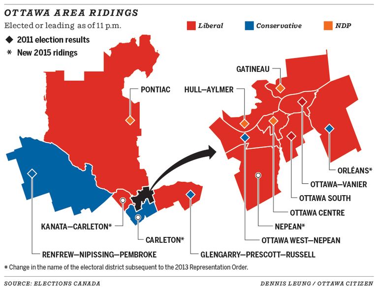 Updated Election night an evening of upsets in Ottawa, region Ottawa