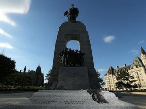 National War Memorial