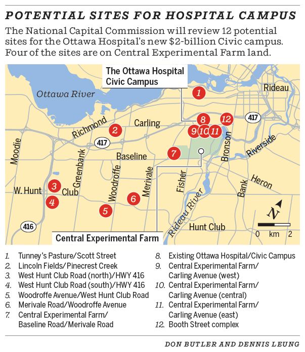 Potential sites for hospital campus
