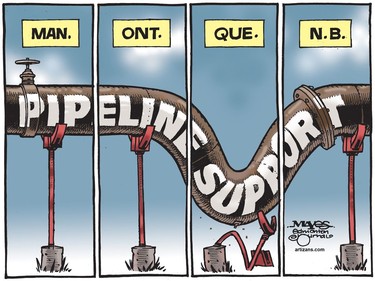 Pipelines