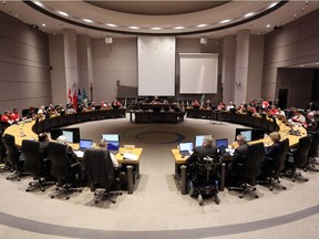 Ottawa city council chambers. How should we elect local representatives?