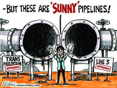 Pipelines