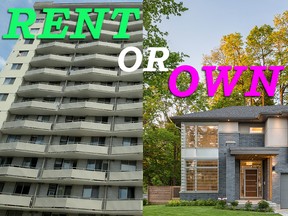 Do you rent or own your home?