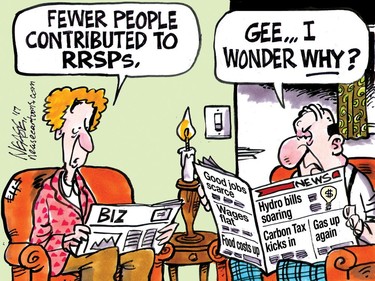 RRSP