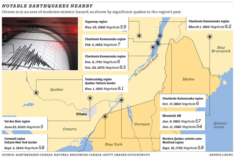 A major earthquake could hit Ottawa. Are we prepared? Ottawa Citizen