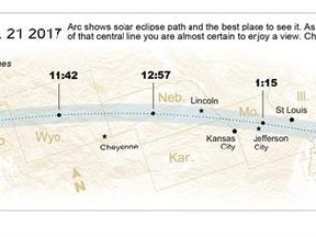 Path of the total solar eclipse August 21.