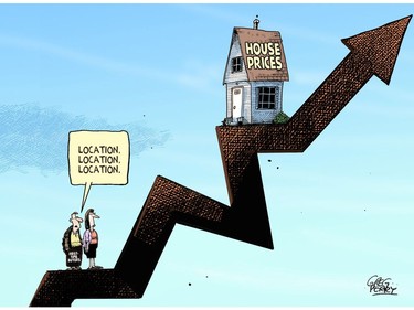 House prices