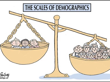 Demographics