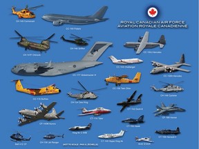 RCAF aircraft. Image courtesy of RCAF.