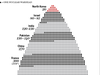 Nuclear warhead graphic