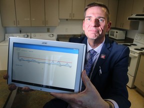Bruce Wallace, Executive Director of AGE WELL, explains the technology during a tour of the new Age-Well National Innovation Hub at the Elisabeth Bruyère Hospital Monday (Nov. 27, 2017). The model apartment set up at the hospital is equipped with numerous sensors that can predict whether older adults are developing dementia or becoming ill.