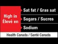 A nutrition symbol is seen in this undated handout photo.