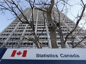 Statistics Canada building in Ottawa