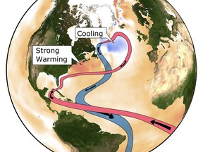This image provided by the Potsdam Institute for Climate Impact Research in April 2018 shows observed ocean temperature changes since 1870, and currents in the Atlantic Ocean. A study released on Wednesday, April 11, 2018 suggests flobal warming is likely slowing the main Atlantic Ocean circulation, which has plunged to its weakest level on record. (PIK via AP)