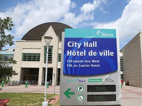 Ottawa City Hall. Who should you pick for council?