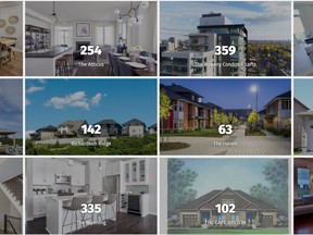 It's time to vote for the GOHBA Housing Design Awards People's Choice Award – sponsored by the Ottawa Citizen.