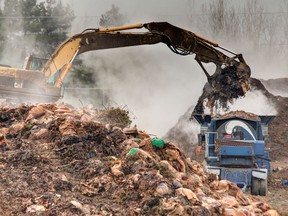 The Trail Road Landfill Site. What should we do once it's full?