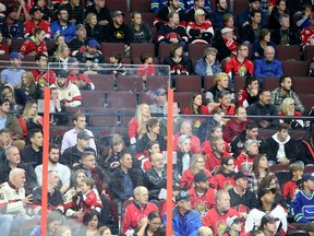 Just how many empty seats will there be at Senators home games this season?