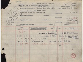 The casualty record for Pvt. George Lawrence Price is seen in a handout image. Shortly before the armistice ending the First World War took effect on Nov. 11, 1918, a sniper's bullet sliced the morning air and struck a Canadian soldier in the chest as he emerged from the doorway of a house in a small Belgian village.