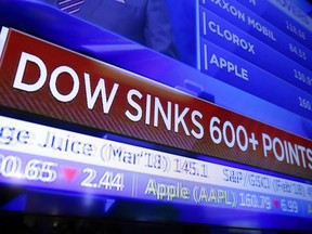 In this Feb. 2, 2018, file photo, a television screen displays the Dow Jones industrial average story, on the floor of the New York Stock Exchange.
