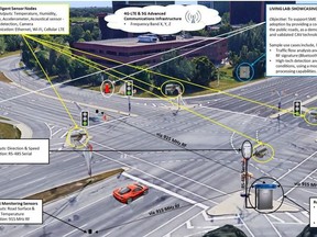 Public test track for Ottawa L5 Testing Facilities. Courtesy Invest Ottawa