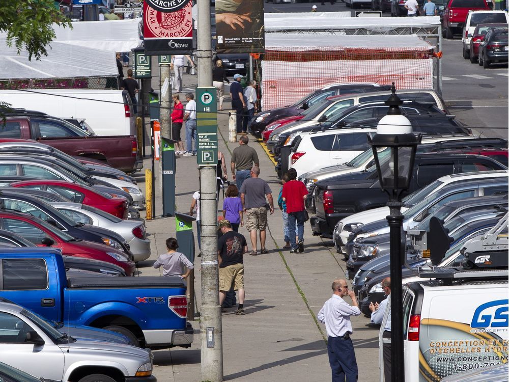 Onstreet parking rates under scrutiny by city Ottawa Citizen