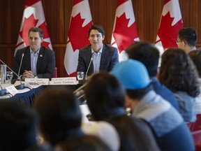 Prime Minister Justin Trudeau meets with the Prime Minister's Youth Council, in this file shot. But politicians need to do more to regain the trust of young people, a new survey finds.