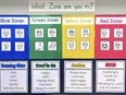 Student support worker Jim Mulville at the Upper Canada District School Board created this display to help children in an elementary school classroom learn how to handle their emotions.