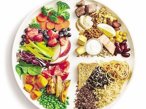 A "snapshot" image of Canada's Food Guide represents some of the guide's recommendations, including more unprocessed foods and a greater focus on fruits, vegetables and plant-based protein.