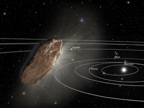 This illustration shows 'Oumuamua racing toward the outskirts of our solar system. As the complex rotation of the object makes it difficult to determine the exact shape, there are many models of what it could look like.