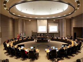 Ottawa Council considered the city's draft budget this week.