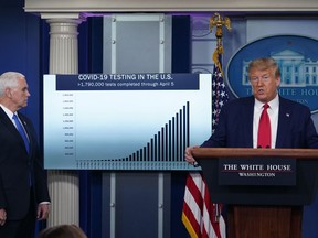 U.S. President Donald Trump speaks as Vice-President Mike Pence looks at a graph of Covid-19 tests.