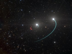 Artist's impression shows paths of two stars in blue and black hole in red. The inner objects are roughly half as far apart as the Earth and the sun.