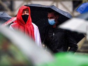 People wearing face masks, and protecting themselves from the rain.