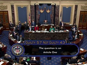 The U.S. Senate votes to acquit former U.S. President Donald Trump by a vote of 57 guilty to 43 not guilty, short of the 2/3s majority needed to convict, during the fifth day of the impeachment trial of the former president on charges of inciting the deadly attack on the U.S. Capitol, on Capitol Hill in Washington, U.S., February 13, 2021.