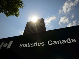 042921-StatCan_Inflation_20201118