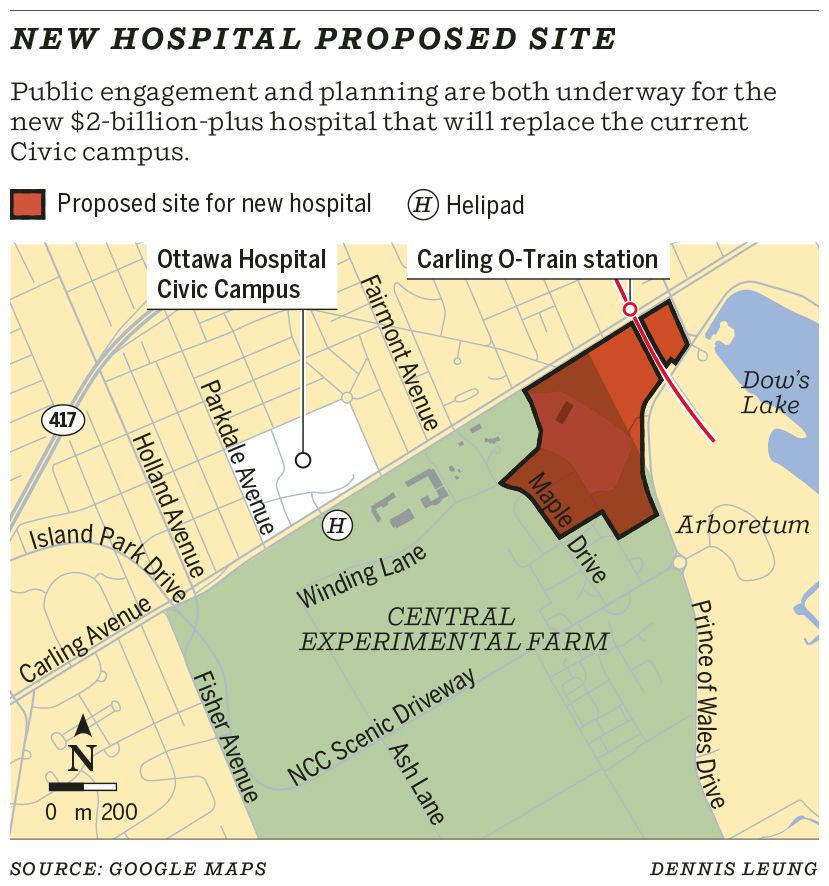 New hospital proposed site